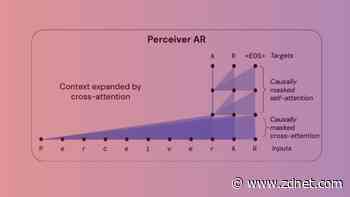 DeepMind's Perceiver AR: a step toward more AI efficiency