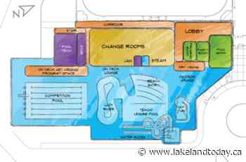 Fall 2025 opening projected for new Lac La Biche Aquatic Centre - Lakeland TODAY