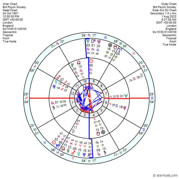 Transgender tide turning – common sense and sympathy ++ BPS