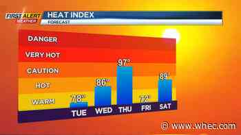 First Alert Forecast: Looking for Rain in Western New York