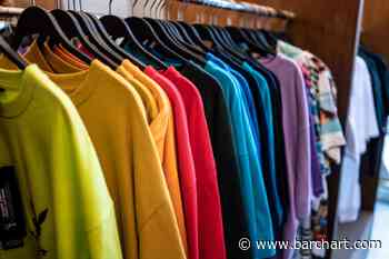 Consumer Anxieties Translate to Rising Put Volume for Amazon (AMZN) - Barchart