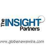 Pharmaceutical Drug Delivery Market Revenue to Cross $2296.17 Bn, Globally by 2027 at 6.6% CAGR | Exclusive Report by The Insight Partners - GlobeNewswire