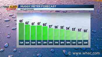 First Alert Weather: Refreshing day before the heat returns on Wednesday
