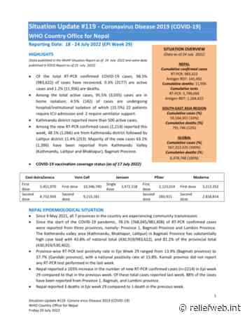 Situation Update #119 - Coronavirus Disease 2019 (COVID-19) WHO Country Office for Nepal Reporting Date: 18 - 24 July 2022 (EPI Week 29) - Nepal - ReliefWeb
