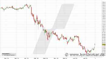 Siltronic: Über diese Nachrichten dürfte sich nicht heute nur Wacker Chemie freuen - LYNX
