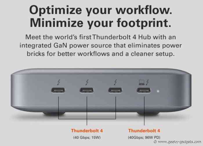 HyperDrive Thunderbolt 4 hub with integrated GaN hits Kickstarter
