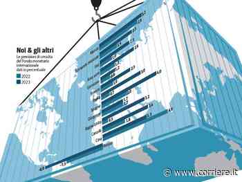Come è cambiata Confindustria: un’azienda su due opera nei servizi - Corriere della Sera