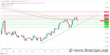TradingFreaks - USD/CHF im Aufschwung