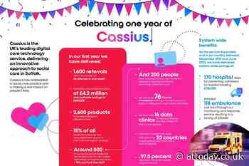 Social work practitioners quickly become 'digitally advanced' through the use of assistive technologies - AT Today - AT Today