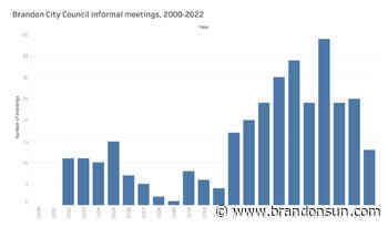 Informal council meetings common under Chrest: Data - The Brandon Sun