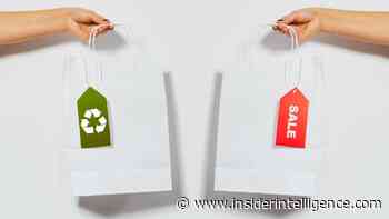 US Retail Sustainability Perceptions Benchmark 2022 - Insider Intelligence