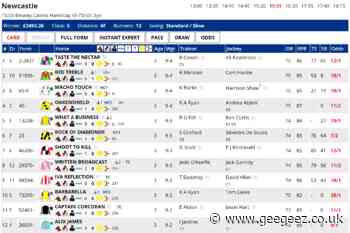 Schiergen looks to Baden-Baden for German Derby hero Sammarco - geegeez.co.uk