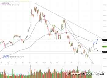 Nvidia: Weiterer Anstieg wahrscheinlich?, JRC Capital Management Consultancy & Research GmbH, Pressemitteilung - PresseBox