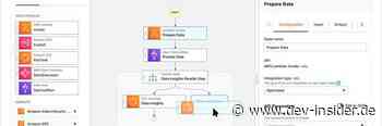 Cloud-native Arbeitsablauf-Orchestrierung Workflow-Management mit AWS Step Functions - Dev-Insider
