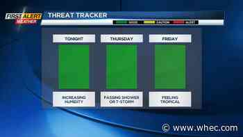 First Alert Weather: Needed rain, but just not excessive rain