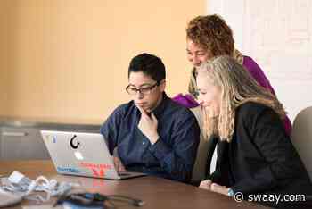 Marketing Essentials For Every Entrepreneur - SWAAY