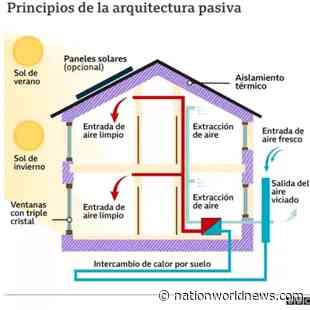 Passive Architecture: How To Have Homes That Have Neither Heat Nor Cold And Consume Almost No Energy - Nation World News