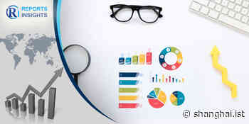 Aerospace and Life Sciences TIC Market Research 2022 New Report | Growth Forecast 2028 – Shanghaiist - Shanghaiist