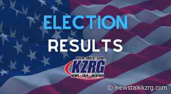 The Jasper County primary election results are in! – Newstalk KZRG - NewsTalk KZRG