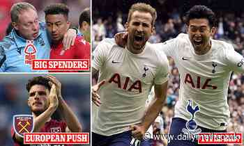SPORTSMAIL'S PREMIER LEAGUE PREVIEW: Nottingham Forest, Southampton, Tottenham, West Ham and Wolves - Daily Mail