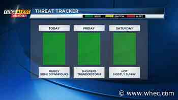 First Alert Weather: Scattered showers and thunderstorms next couple of days