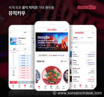 K-Pop music copyright trading platform Musicow accelerates the process of entering US markets - koreatechdesk