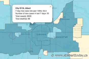 Province reports increase in St. Albert COVID cases - St. Albert TODAY