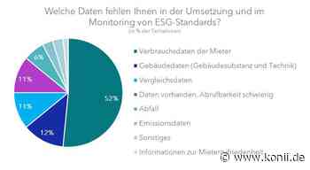 RICS-Studie zu ESG: Es gilt, noch viele Hürden bei Daten, Personal, Standards und Prozessen zu überwinden - Konii.de