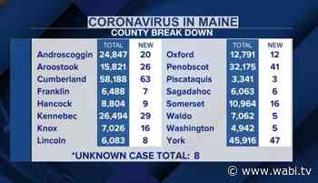 314 new coronavirus cases, 5 additional deaths - WABI