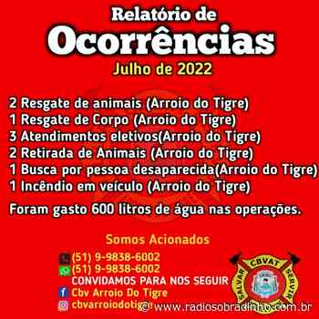 Corpo de Bombeiros Voluntários de Arroio do Tigre publica relatório de ocorrências de julho - radiosobradinho.com.br
