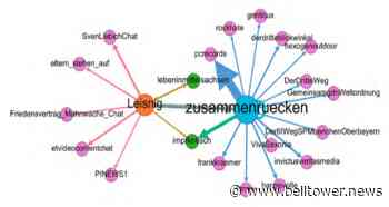 Digital Report 2022-02: Mit LEISNIG.info wollen völkische Siedler*innen Akzeptanz erschleichen - Belltower News