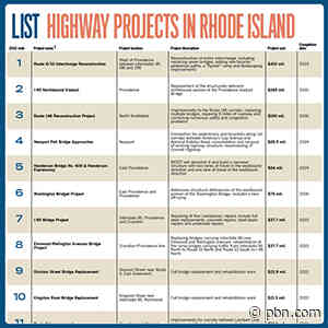List: Highway Projects in Rhode Island - Providence Business News
