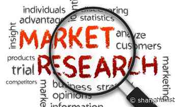 3PL in FMCG Market Disclosing Latest Developments and Technology Advancements – 2028 | CEVA Logistics, C.H. ROBINSON, Deutsche Bahn – Shanghaiist - Shanghaiist
