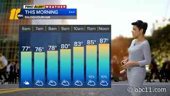 NC Weather: Isolated storms possible, heat and humidity persist