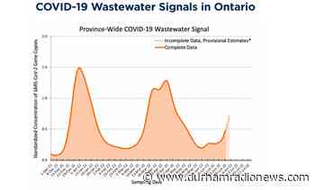 Wastewater samples show COVID-19 on the rise again in Durham - durhamradionews.com