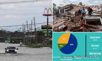 NOAA predicts up to 20 named Atlantic storms after last year's caused $70 billion in damages