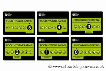 New food hygiene ratings given to two Dudley eateries - Stourbridge News