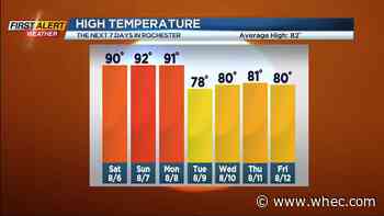First Alert Weather: A sultry summer weekend
