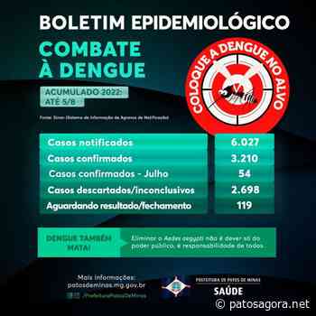 Dengue: Patos de Minas registra 36 novas notificações - Patos Agora