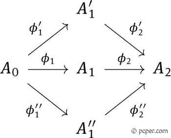 No One Gets Quantum Computing, Least Of All America's National Institute of Standards and Technology - PC Perspective