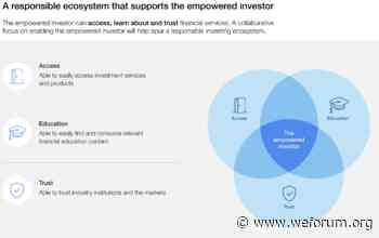 How retail investors can control their financial future - World Economic Forum