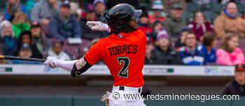 Cincinnati Reds Minor League Game Review: August 4, 2022 - redsminorleagues.com - Reds Minor Leagues