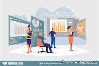 Aerospace Tapes Market [+3M Company Profile - Net Income (US$ Mn)] | Key Financial Charts In 2022 - EIN News