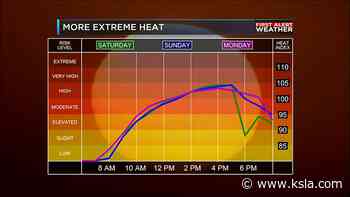 More heat and humidity with a dash of showers and storms - KSLA