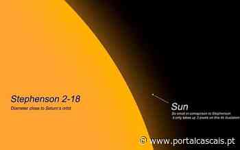 [이광식의 천문학+] Qual é o tamanho da maior estrela do universo? Gigante "Stevenson 2-18": ZUM . news - PortalCascais