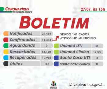 BOLETIM EPIDEMIOLÓGICO DO DIA 27/07/2022 - capivari.sp.gov.br