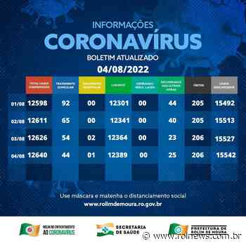 Boletim com dados da covid-19 em Rolim de Moura desta quinta-feira (4) - ROLNEWS