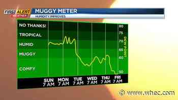 First Alert Forecast: Heat Advisory for Sunday