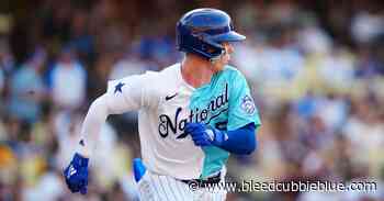 Chicago Cubs Minor League Wrap: August 4 Pete Crow-Armstrong Caleb Kilian - Bleed Cubbie Blue