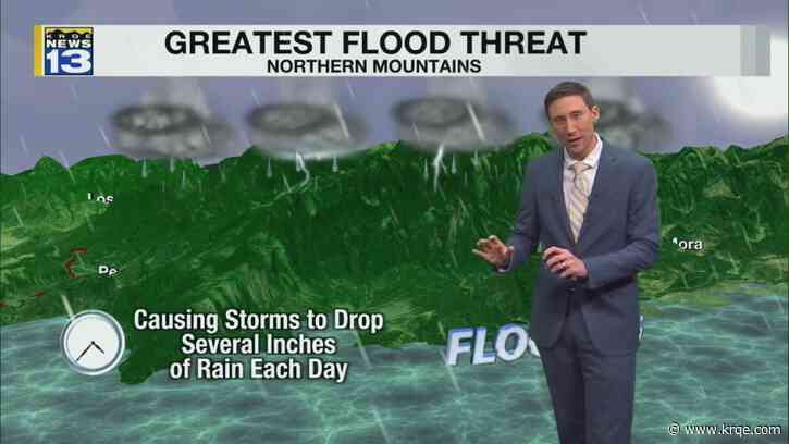 Scattered storms continue this evening